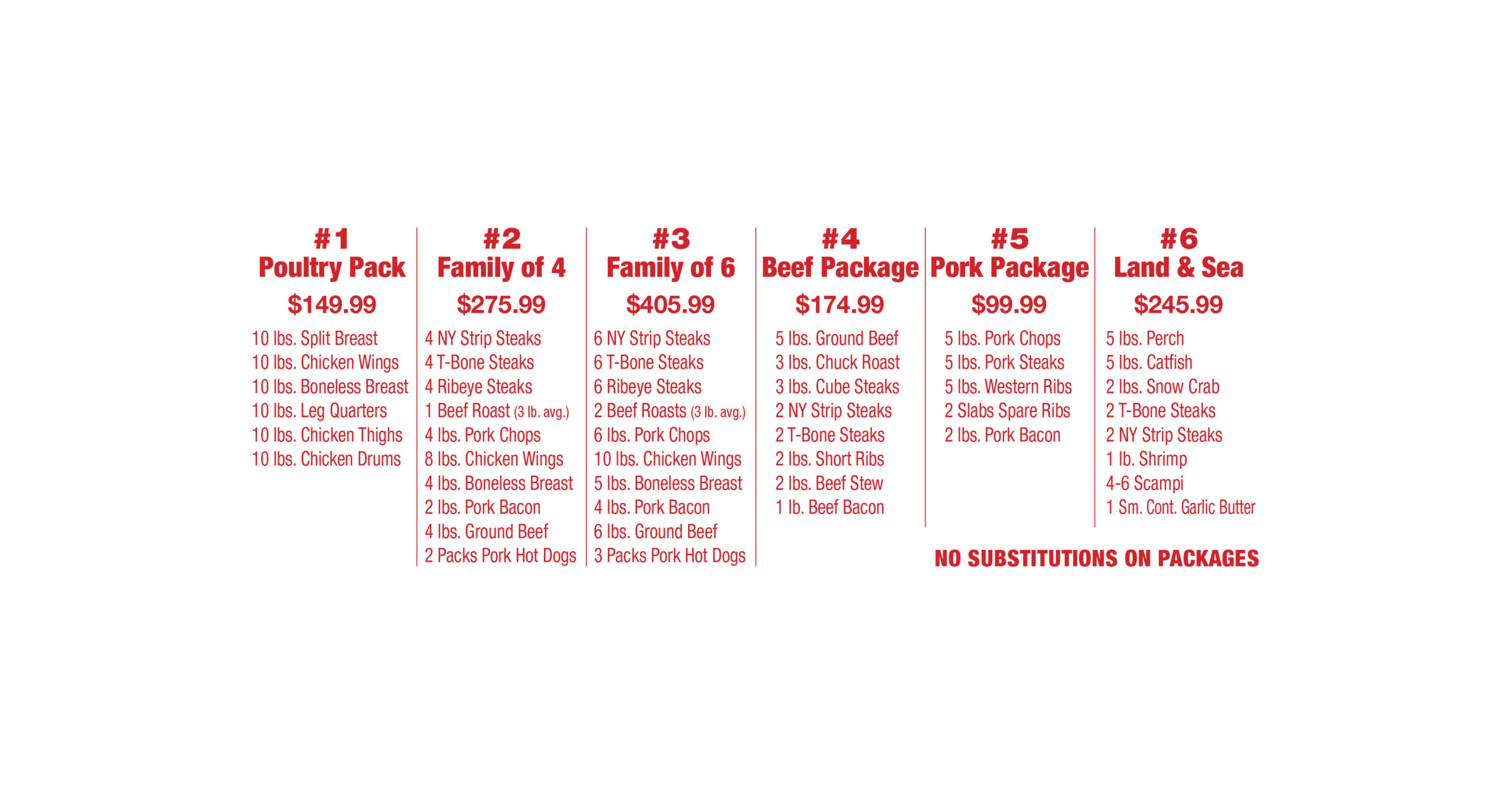 Prime Meats Packages